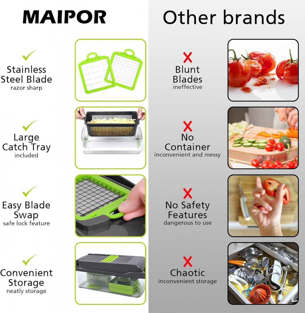 14 IN 1 VEGETABLE CHOPPER