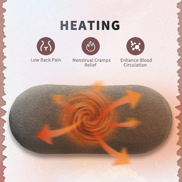 ELECTRIC HEATING BELT PERIOD